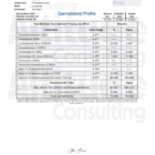 strawberry-guava-coa