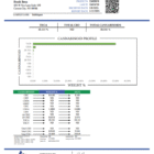 bubblegum gelato-coa