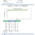 platinum lemon gushers-coa