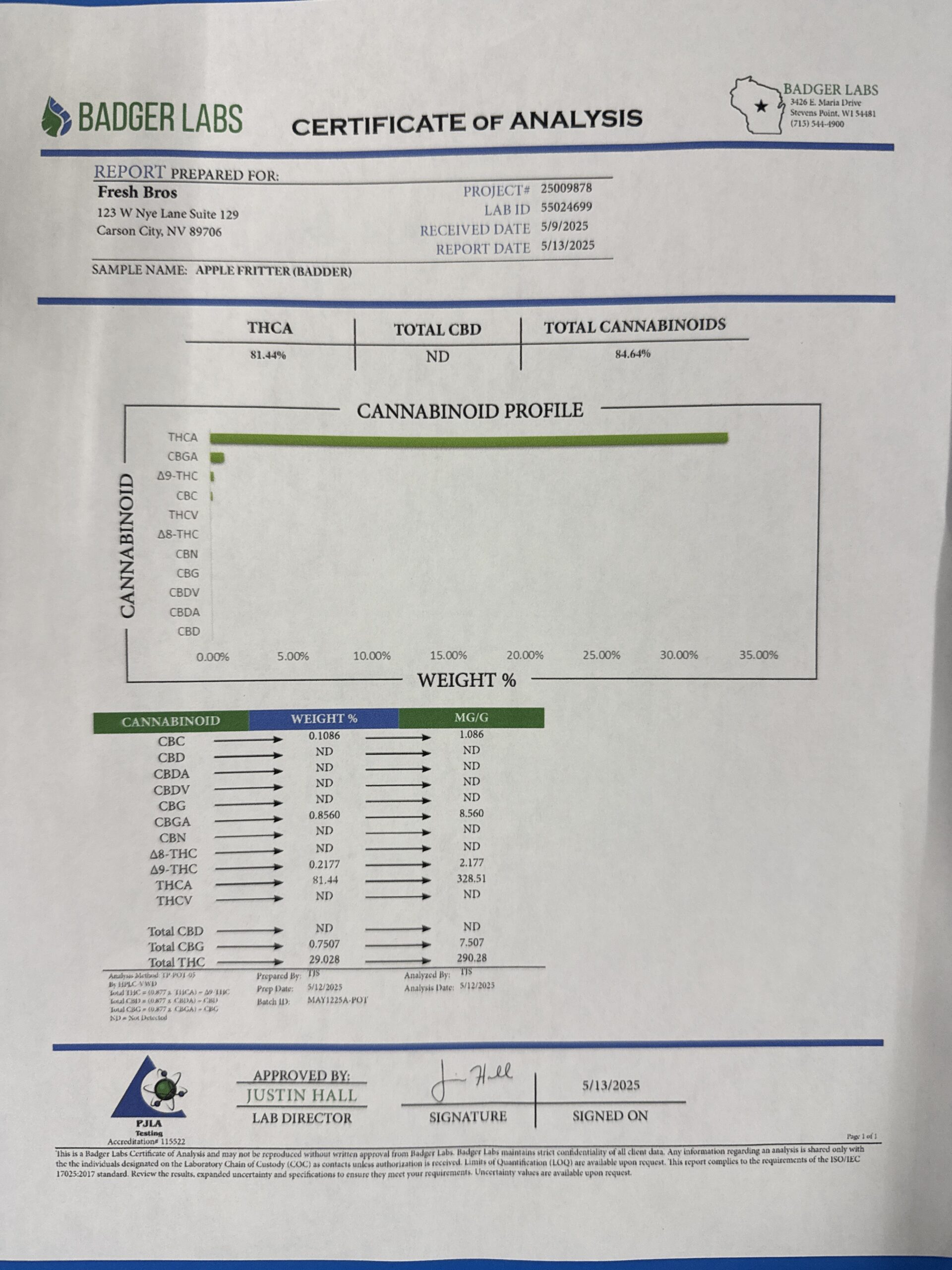 Apple Fritter Badder-COA