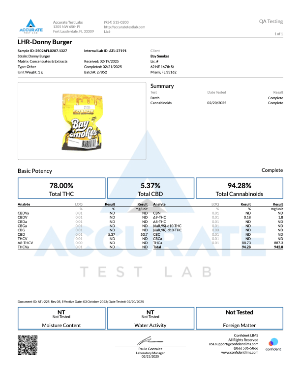 LHR-Donny Burger-COA