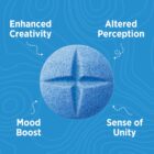 Mindless Microdose Tablets-1